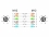 Delock Network cable M12 8 pin X-coded TPU 1 m