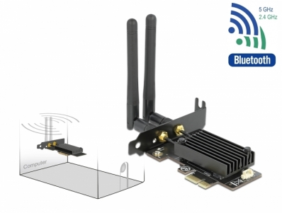 Delock PCI Express Card Dual band Wi-Fi 6 WLAN ax/ac/a/b/g/n 2400 Mbps + Bluetooth 5.1