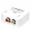 SPDIF DAC Pro