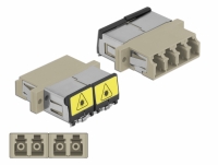 Delock Optical Fiber Coupler with laser protection flip LC Quad female to LC Quad female Multi-mode beige