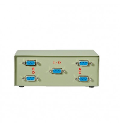 ROLINE Switch 9-pin, ABCD