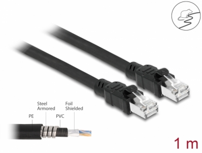 Delock Network cable RJ45 Cat.6A F/UTP with inner metal sheath 1 m