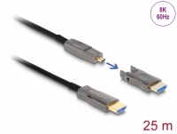 Delock Active Optical 5 in 1 HDMI Cable 8K 60 Hz 25 m
