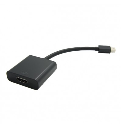 VALUE Cableadapter, v1.2, MiniDP M - HDMI F