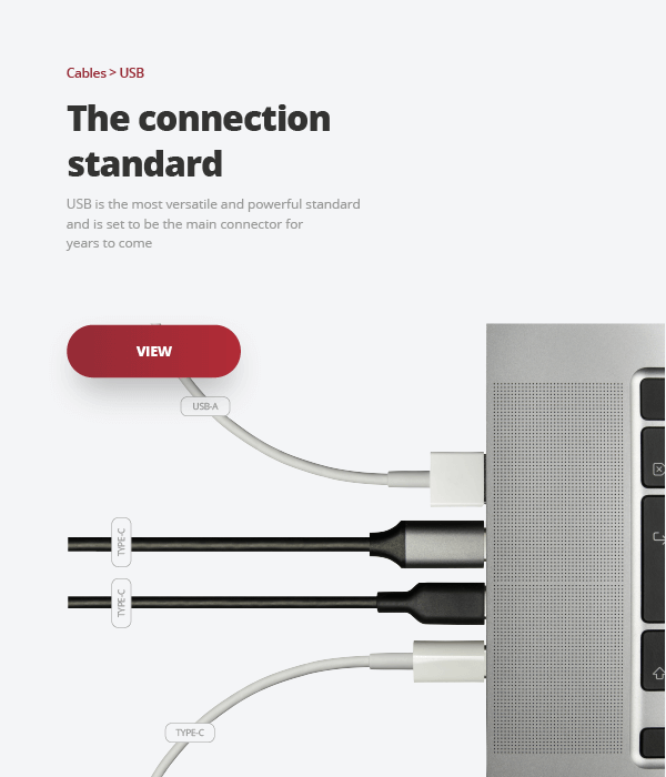 USB cables