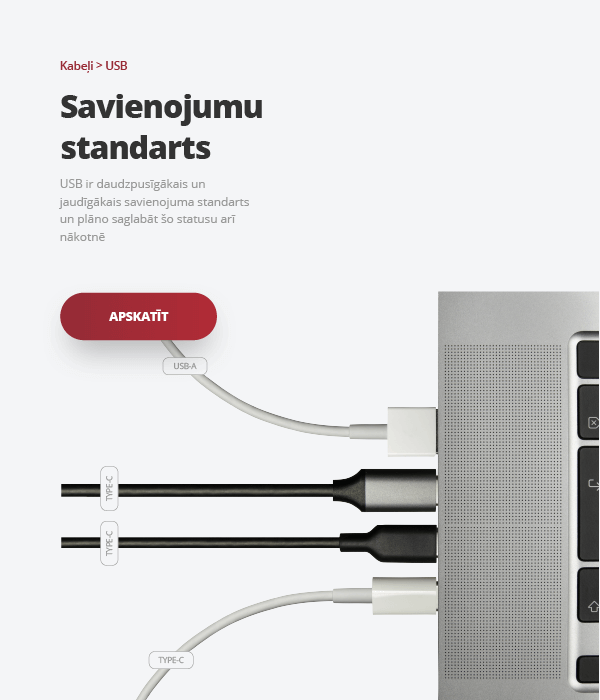 USB kabeļi