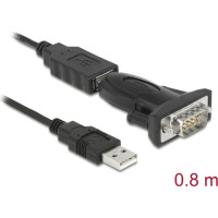 USB2.0 to serial adapter