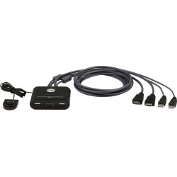 Aten CS22HF 2-Port USB FHD HDMI Cable KVM Switch
