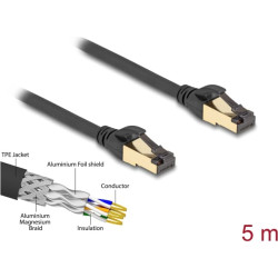 Delock RJ45 Network Cable Cat.6A male to male S/FTP black 5 m with Cat.7 raw cable suitable for industrial and outdoor use