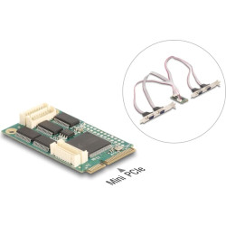 Delock Mini PCIe I/O PCIe full size 4 x Serial RS-232