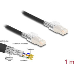 Delock RJ45 Network Cable Cat.6A S/FTP with secure clips set 1 m black
