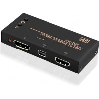 HDMI / Mini DisplayPort/ DisplayPort to HDMI Switch