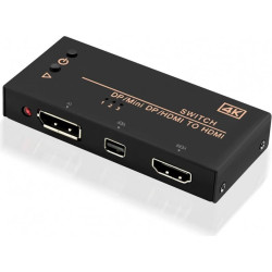 VALUE HDMI / Mini DisplayPort/ DisplayPort to HDMI Switch