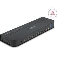 Delock HDMI KVM Switch 4K 60 Hz with USB 3.0 and Audio