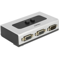 Delock Serial Switch RS-232 / RS-422 / RS-485 2-port manual