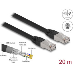 Delock RJ45 Network Cable Cat.6A S/FTP PE Outdoor 20 m black