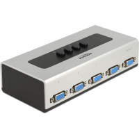 Delock Switch VGA 4 port manual bidirectional