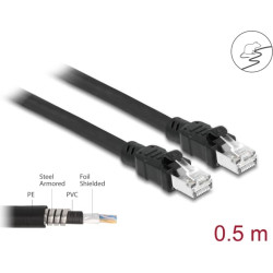 Delock Network cable RJ45 Cat.6A F/UTP with inner metal sheath 0.5 m