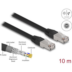 Delock RJ45 Network Cable Cat.6A S/FTP PE Outdoor 10 m black