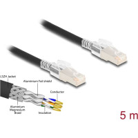 Delock RJ45 Network Cable Cat.6A S/FTP with secure clips set 5 m black