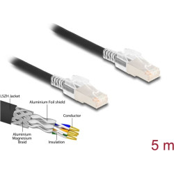 Delock RJ45 Network Cable Cat.6A S/FTP with secure clips set 5 m black