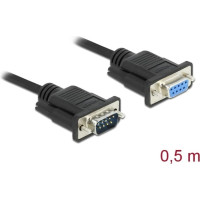 Delock RS-232 Cable Serial D-Sub9 male to female with narrow plug housing 0.5 m