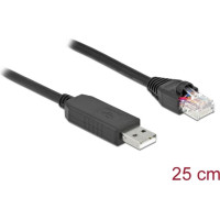 Delock Serial Connection Cable with FTDI chipset, USB 2.0 Type-A male to RS-232 RJ45 male 25 cm black