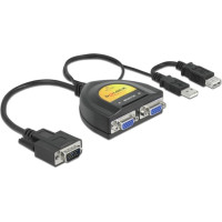 Delock 2 Port VGA Data Splitter 450 MHz