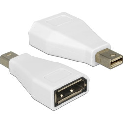 Delock Adapter mini Displayport 1.2 male  Displayport female white