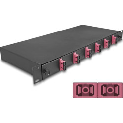 Delock 19″ Optical Fiber Splice Box 6 x SC Duplex OM4 1U complete assembled ready for splicing
