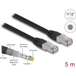 Delock RJ45 Network Cable Cat.6A S/FTP PE Outdoor 5 m black