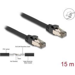 Delock RJ45 Network Cable Cat.6A U/FTP ultra flexible with inner metal jacket 15 m black