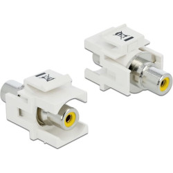 Delock Keystone module RCA female  RCA female yellow