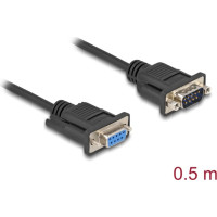 Delock Serial Cable RS-232 D-Sub9 male to female with narrow plug housing 0.5 m