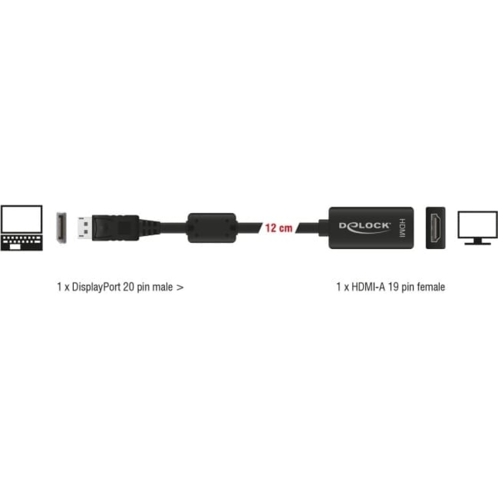 Lancom GS-3510XP Managed L3-Lite 4x1 4x2.5GBE 2xSFP+ PoE