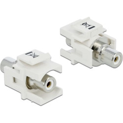 Delock Keystone Module RCA female > RCA female white / white