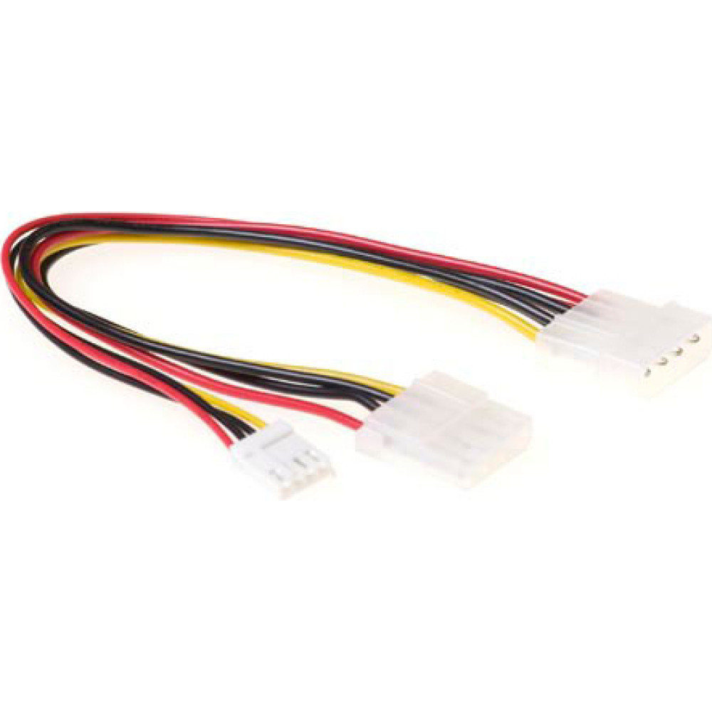 ACT POWERTCABLE 5.25/3.5     0.20M