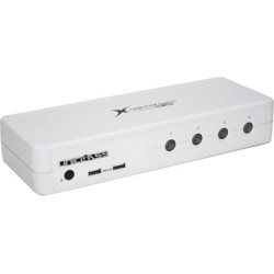 Uniclass 4P HDMI/USB KVM SW