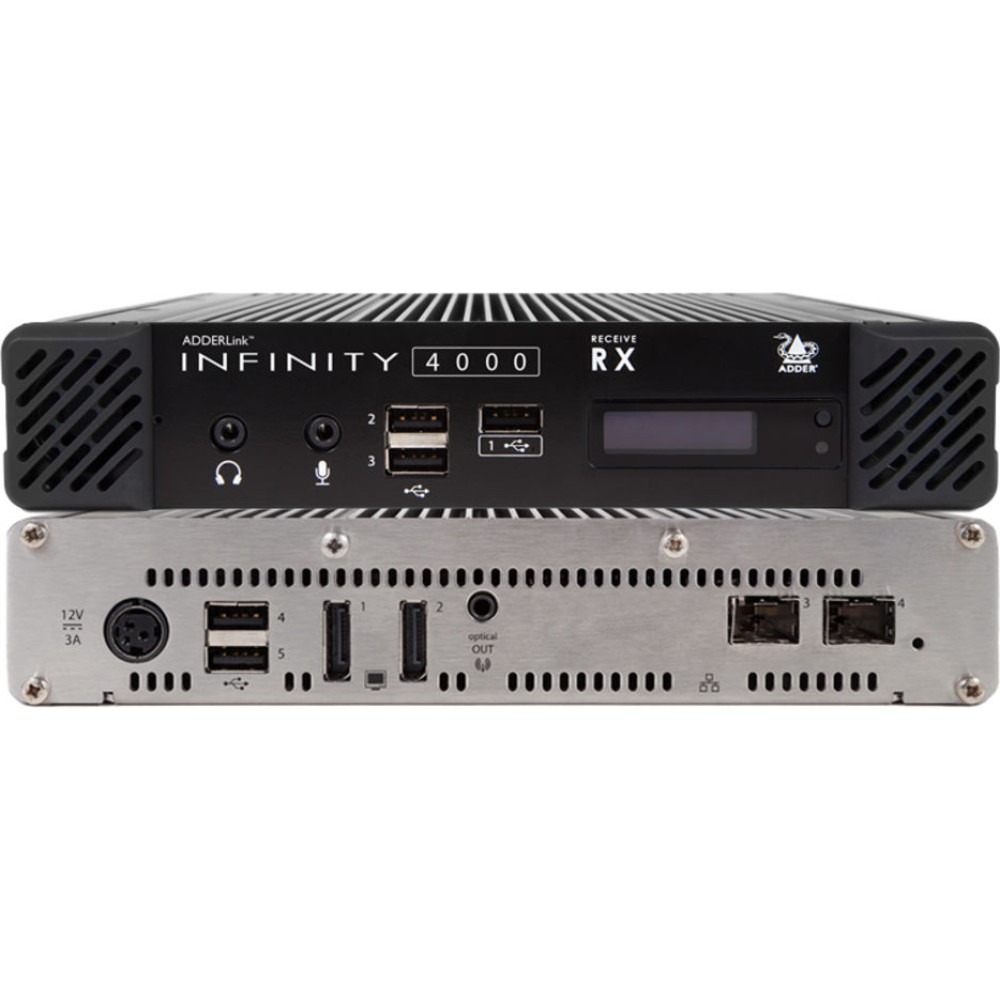Adder LINK INFINITY 4001 RECEIV