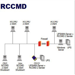 Generex UPS MAN RCCMD Client