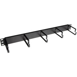ACT MAN. PANEL 1U 5R METAL
