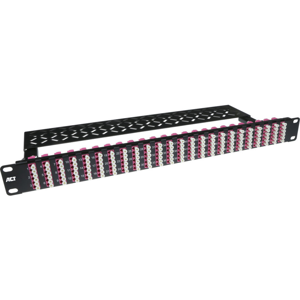 ACT FIBER PANEL 192XDUPLEX LC OM4