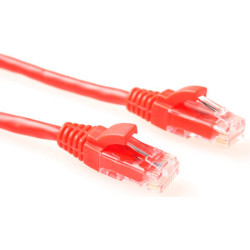 ACT CAT5E U/UTP COMPONENT RD 1.50M
