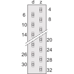 Schroff Connector Type M, EN 60603, DIN 41612, Male, 24+7 Contacts, Soldern Pins, 2.9 mm