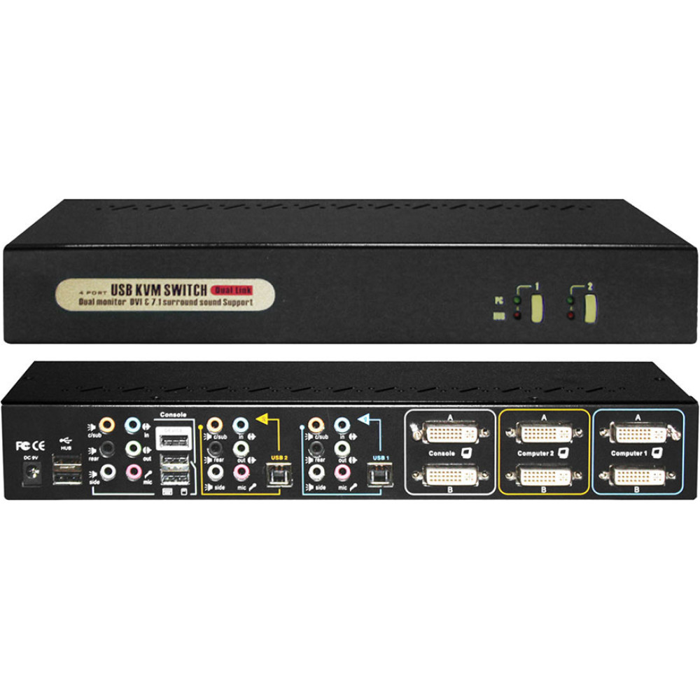 Uniclass DUAL-MONITOR PRO KVM-SWITCH 2P