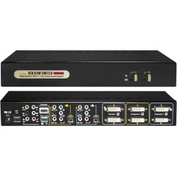 Uniclass DUAL-MONITOR PRO KVM-SWITCH 2P