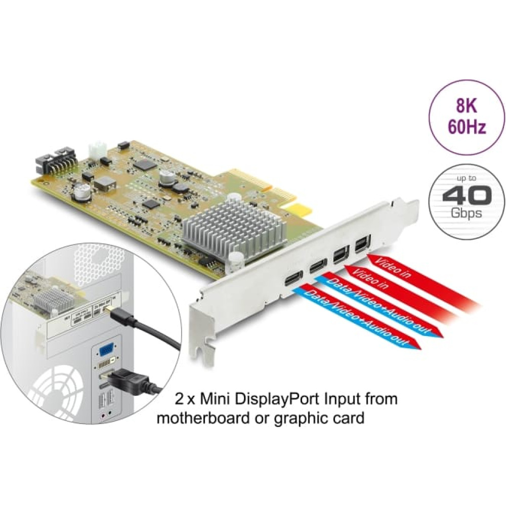 Delock PCI Express x4 Card to 2 x external USB Type-C&trade; 40 Gbps (DP Alt Mode) female &ndash; Low Profile Form Factor